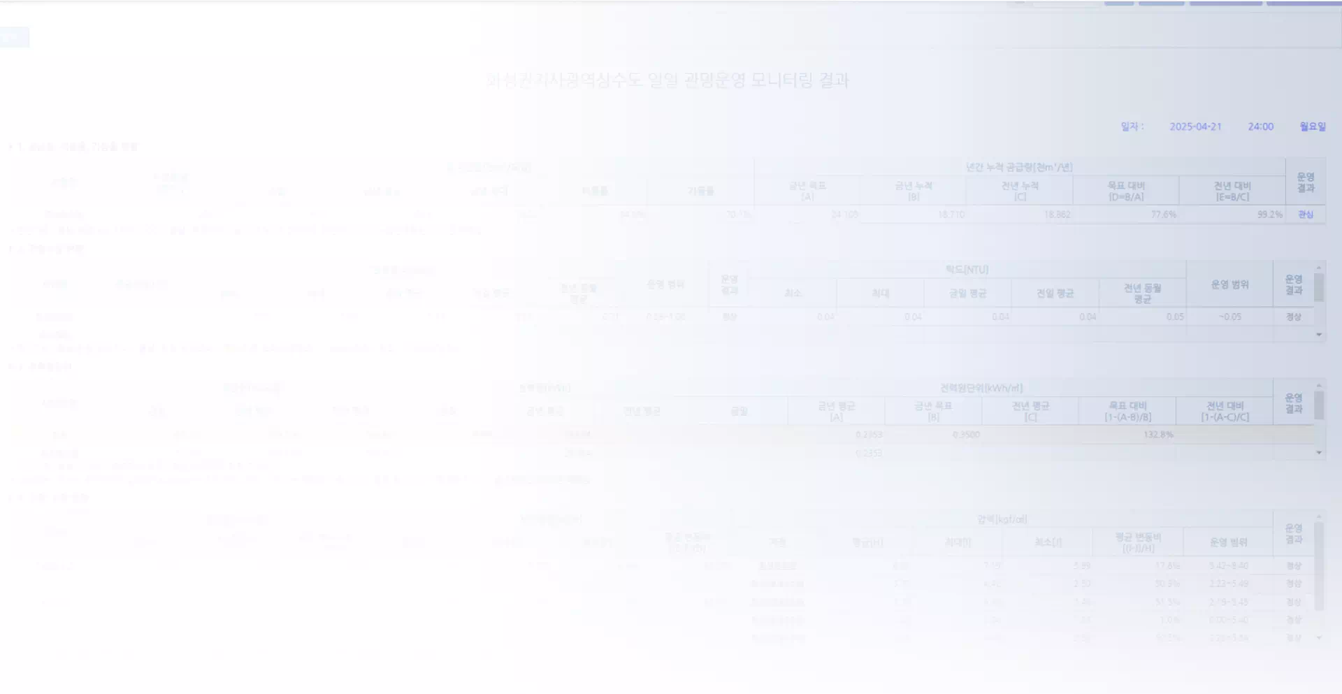 Slide background